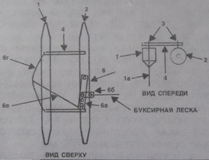 Рыболовная снасть кораблик чертежи