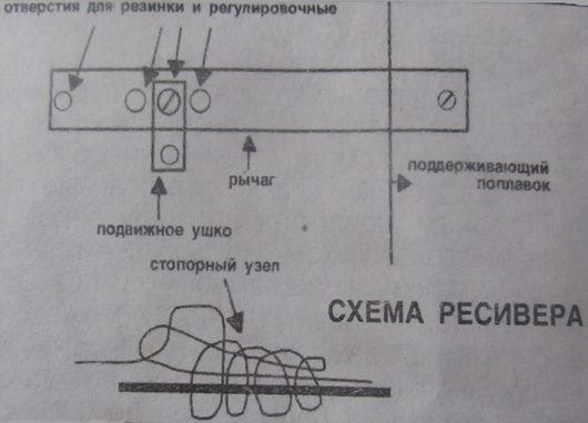 Схема кораблик для рыбалки